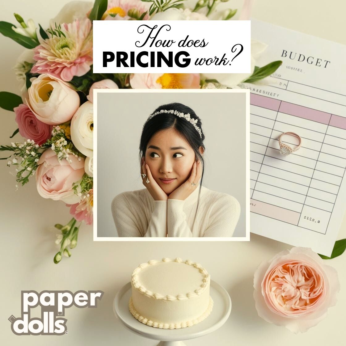 How Pricing Works